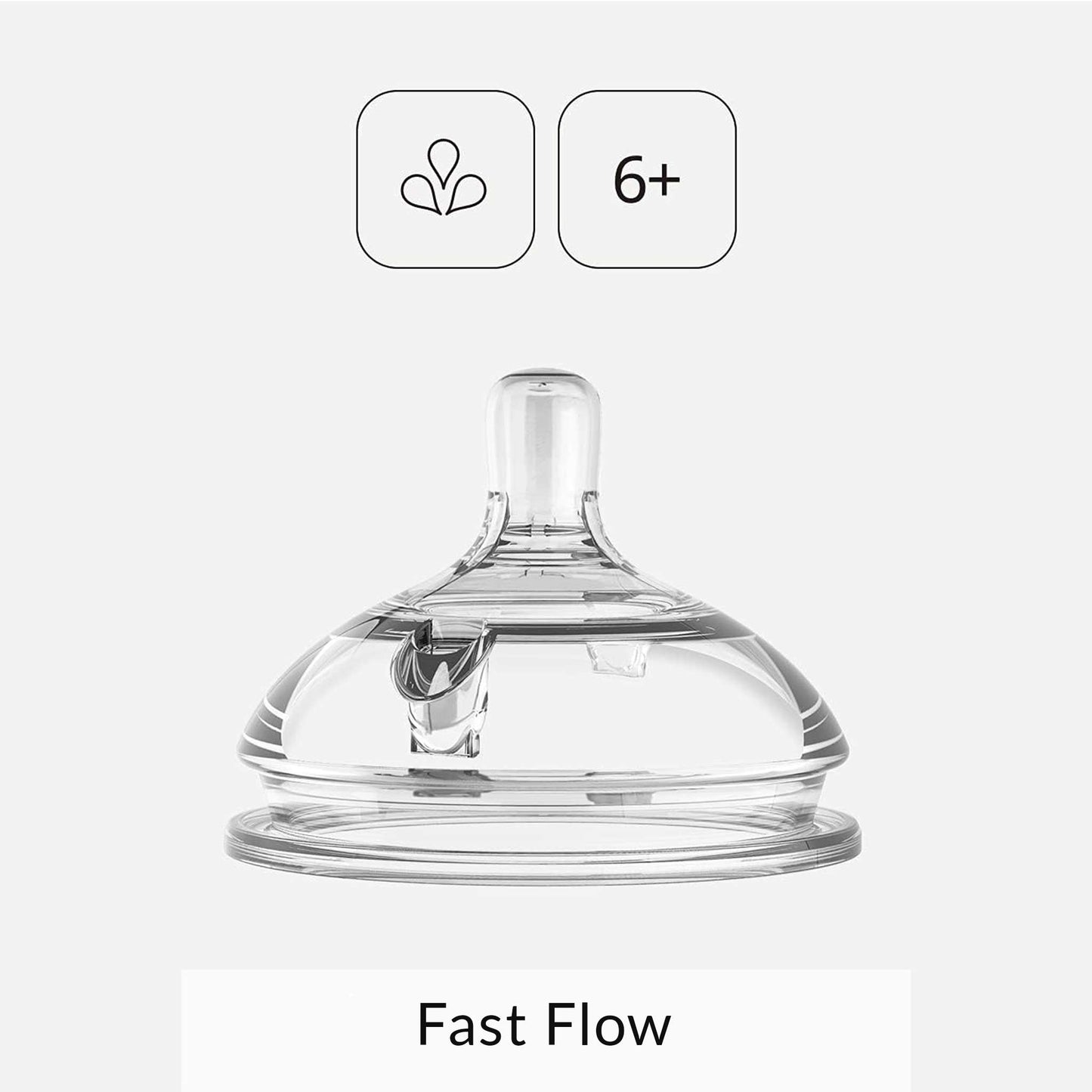 Comotomo Replacement Nipples (2-Pack): Multiple Flow Sizes | Canada Bottle Hip Mommies
