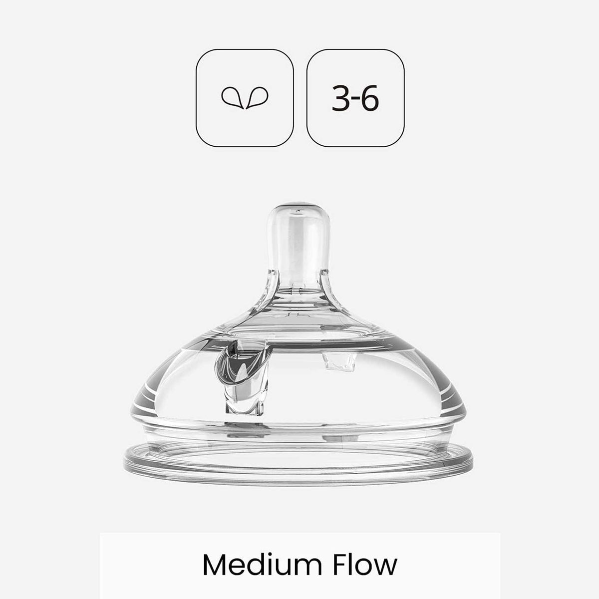 Comotomo Replacement Nipples (2-Pack): Multiple Flow Sizes | Canada Bottle Hip Mommies