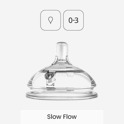 Comotomo Replacement Nipples (2-Pack): Multiple Flow Sizes | Canada Bottle Hip Mommies