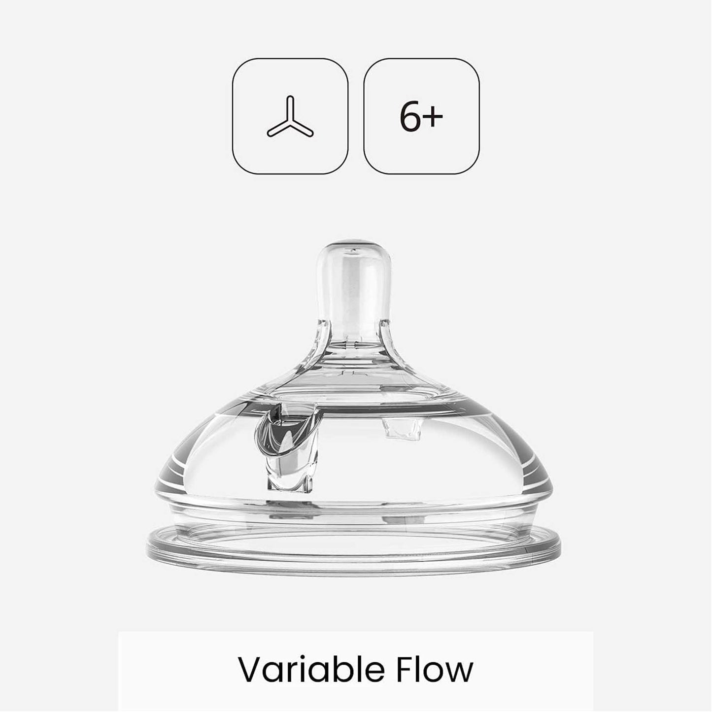 Comotomo Replacement Nipples (2-Pack): Multiple Flow Sizes | Canada Bottle Hip Mommies