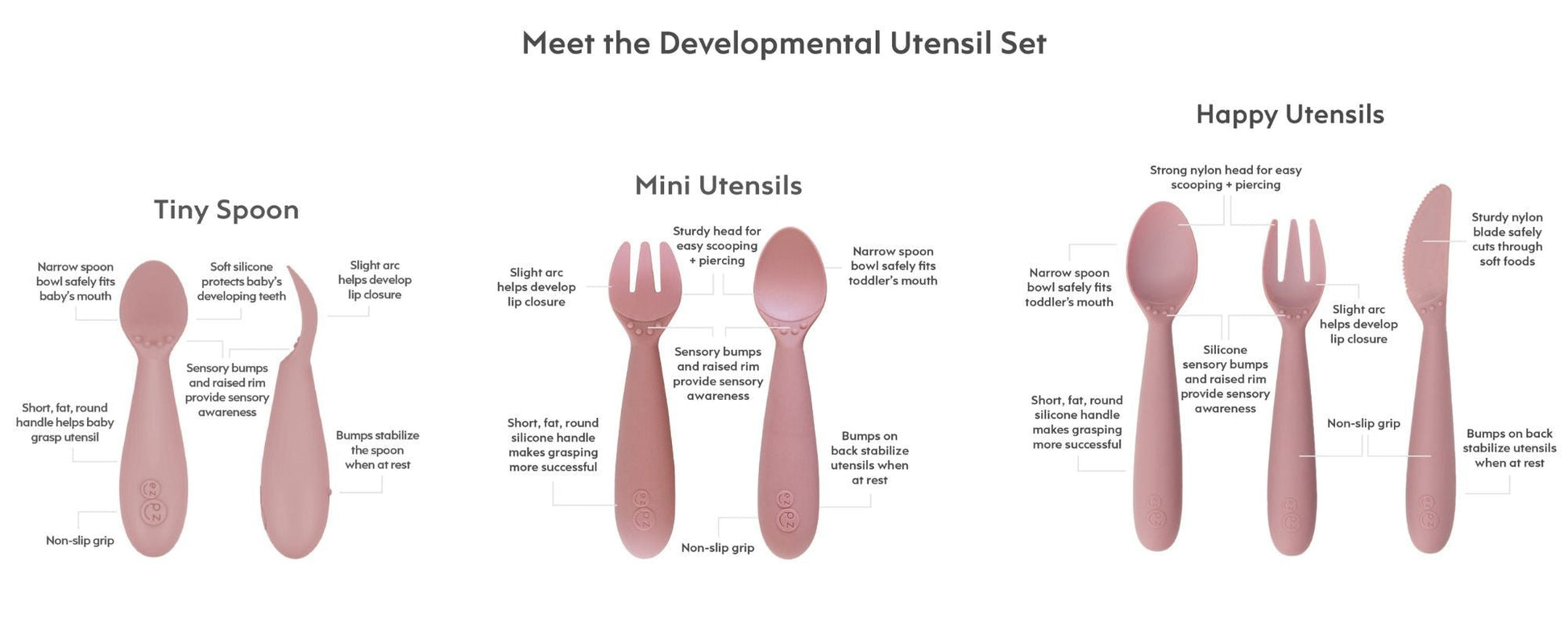 ezpz Developmental Utensil Set in Blush Hip Mommies